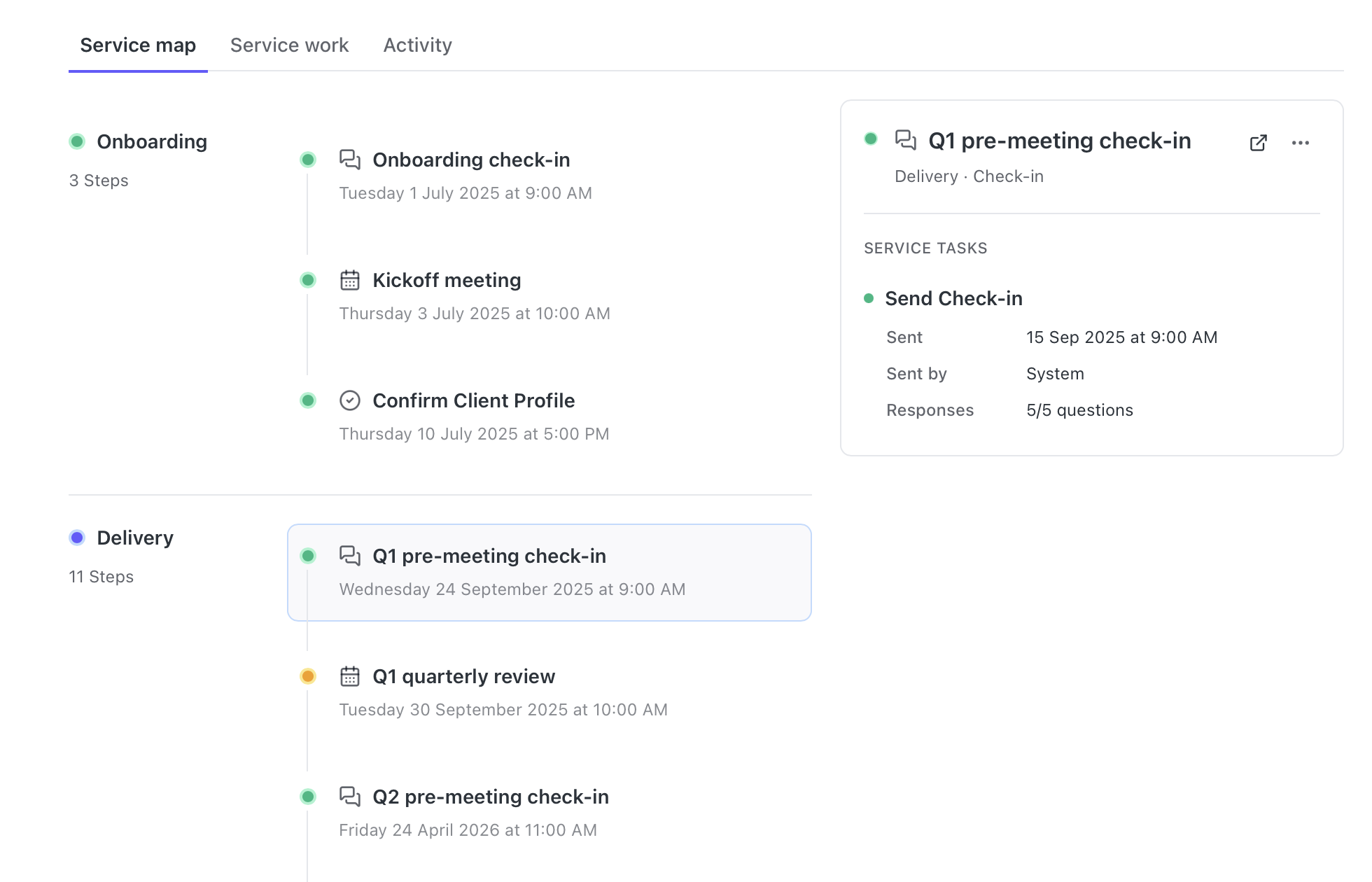 Brieff service map showing Onboarding and Delivery phases with check-ins, meetings and a selected service task detail panel